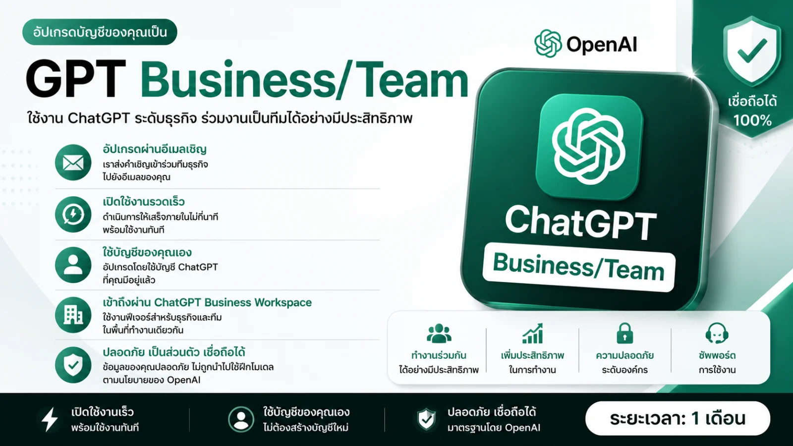 ChatGPT Business Slot – 1 เดือน รับประกันตลอดอายุ