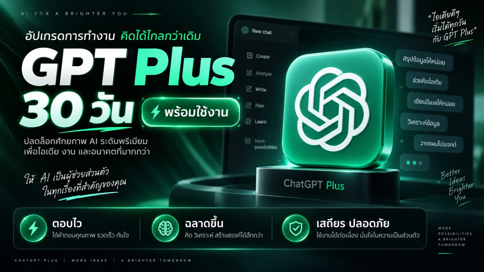 ChatGPT Plus 1 เดือน ประกัน 7 วัน เครมฟรี 1 ครั้ง