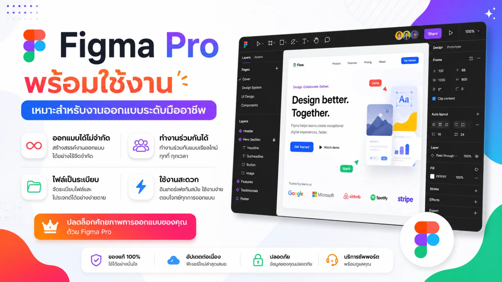Figma Pro 1 ปี